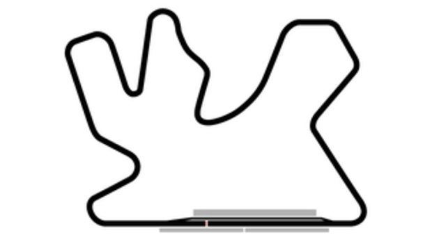 Losail International Circuit